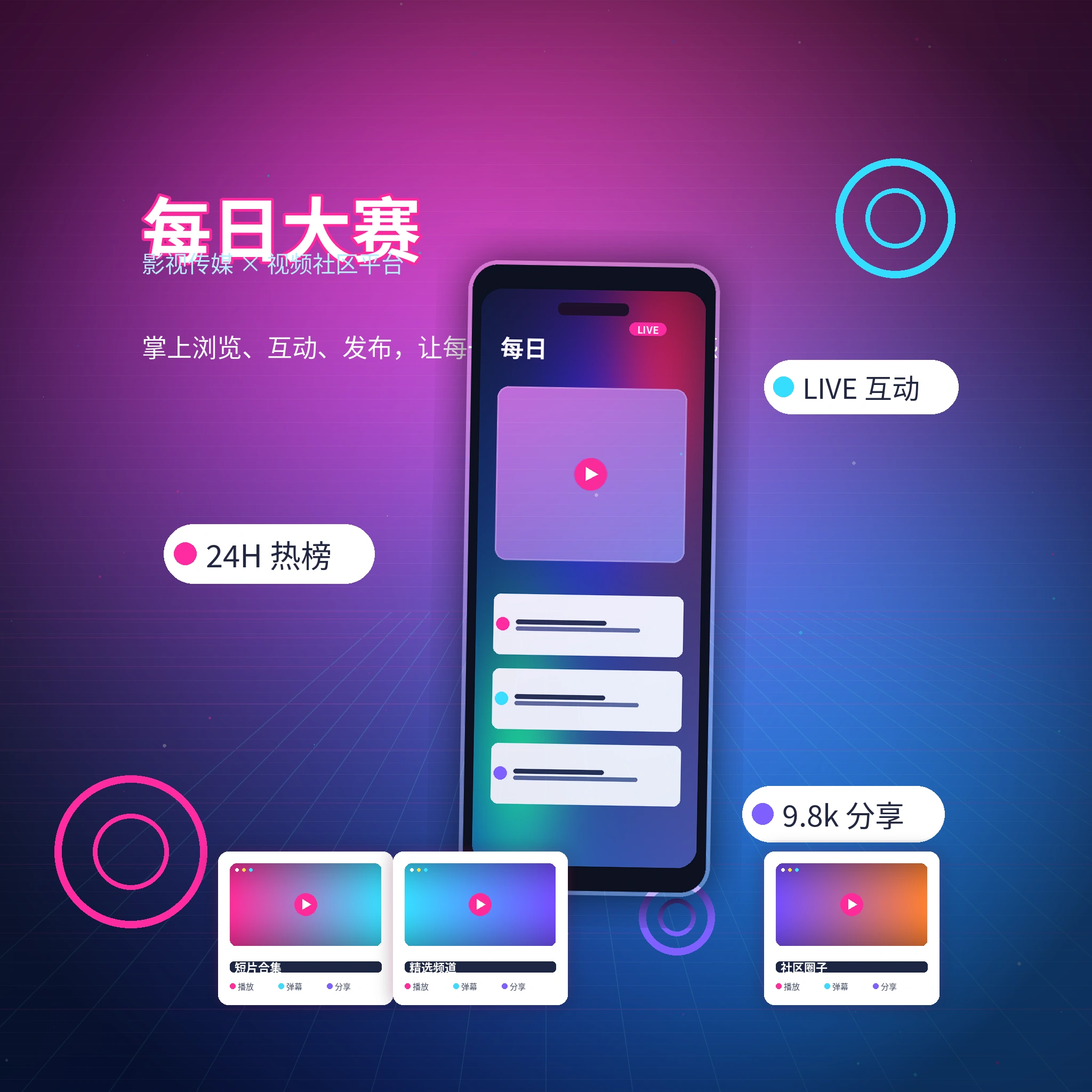 每日大赛APP与影视内容服务